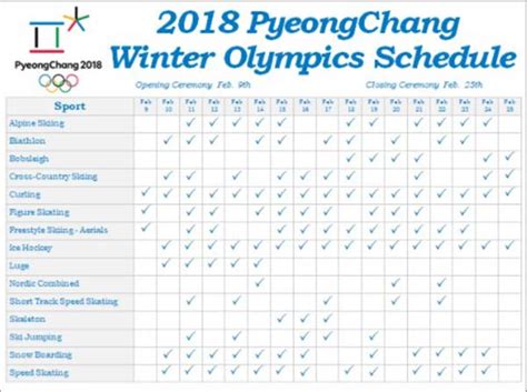 Winter Olympics 2018: Schedule, how to watch, medals 